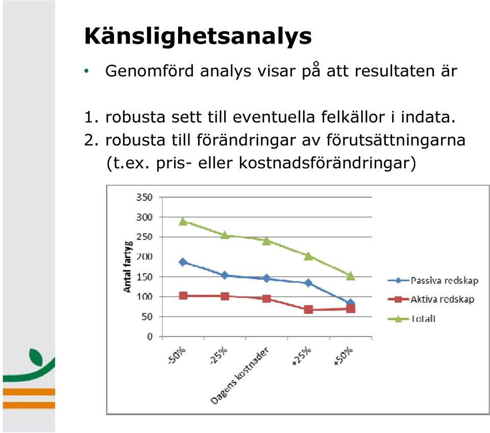 robusta sett till eventuella felkällor i indata. 2.