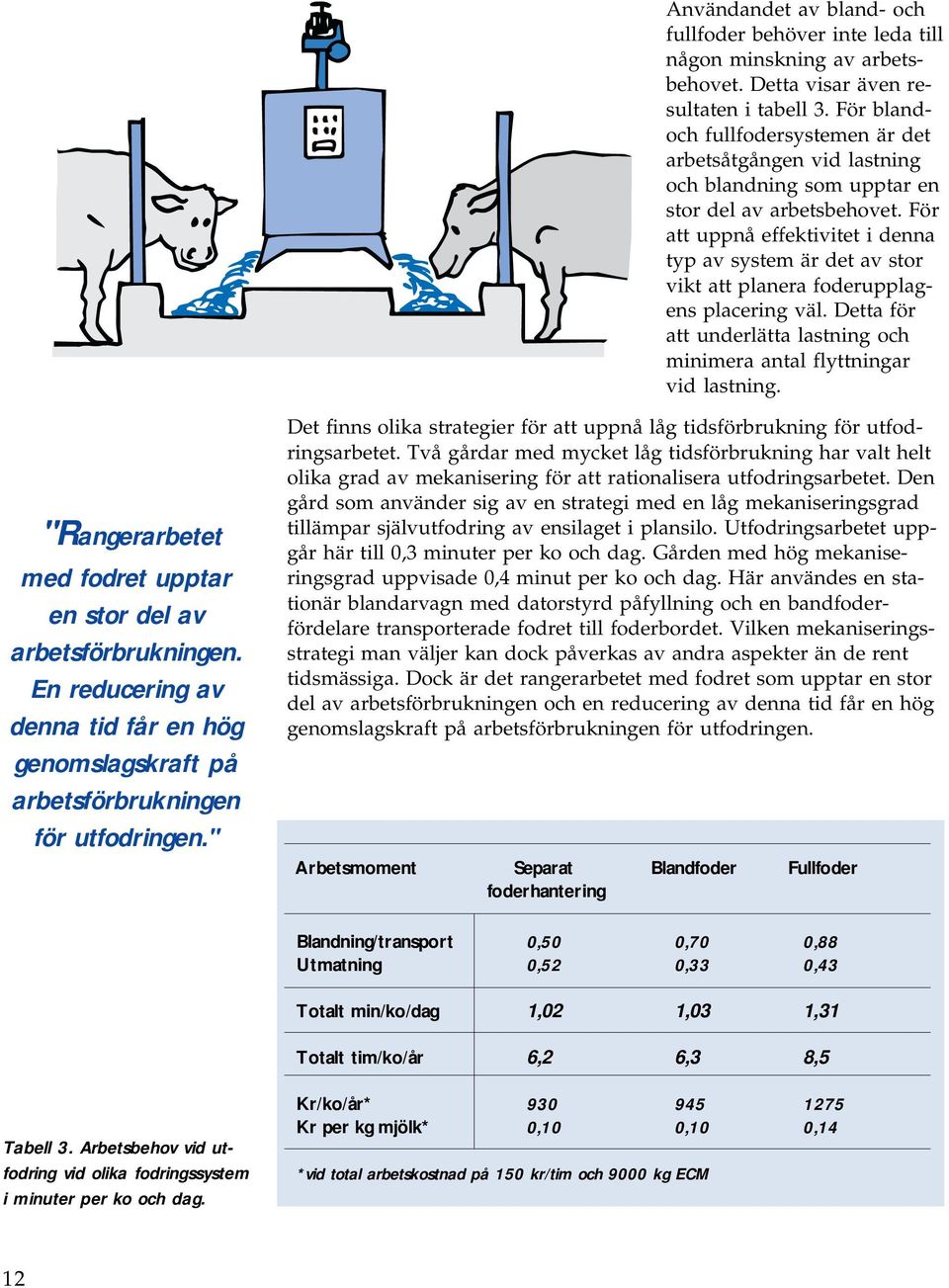 För att uppnå effektivitet i denna typ av system är det av stor vikt att planera foderupplagens placering väl. Detta för att underlätta lastning och minimera antal flyttningar vid lastning.