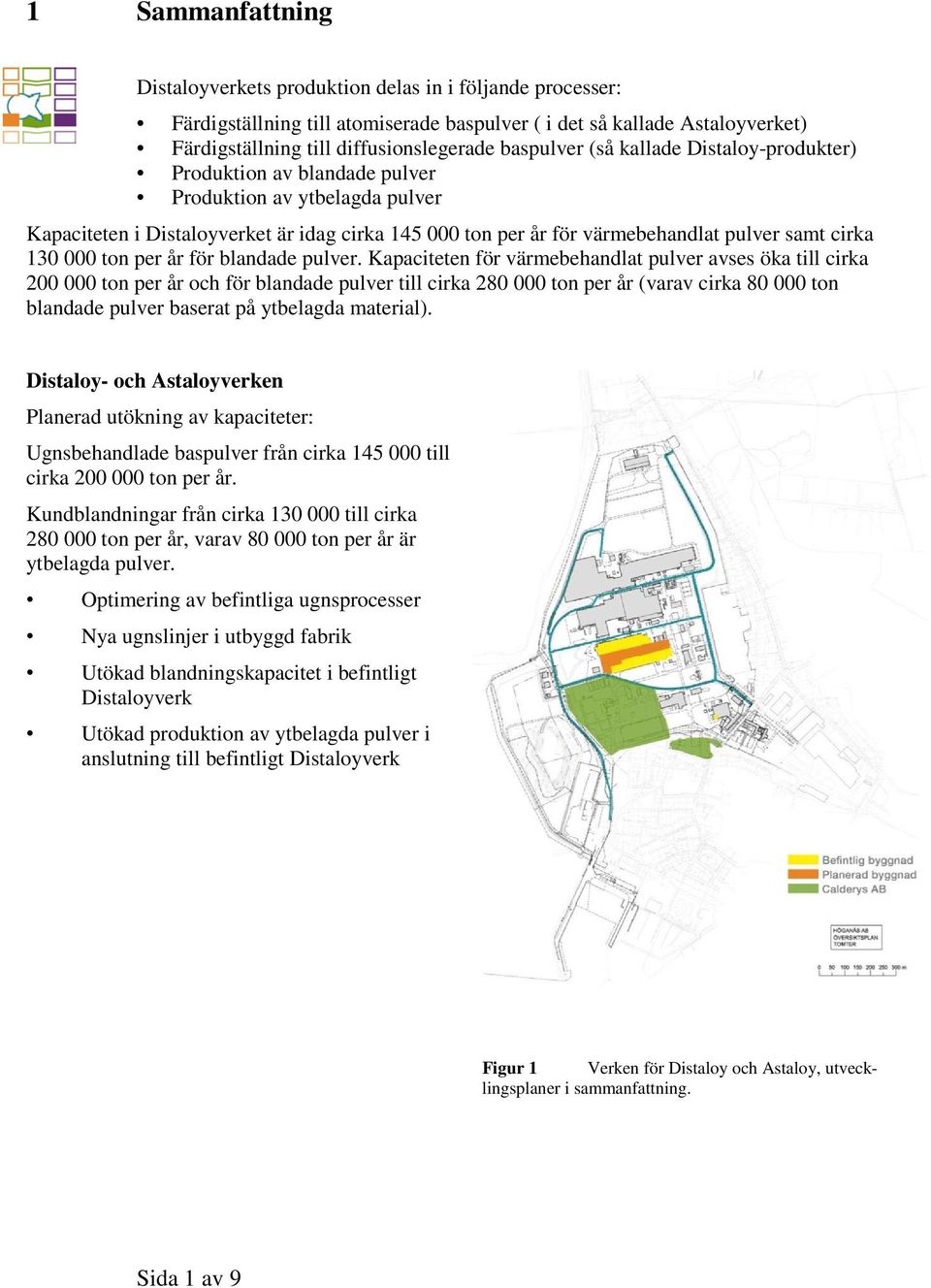 cirka 130 000 ton per år för blandade pulver.