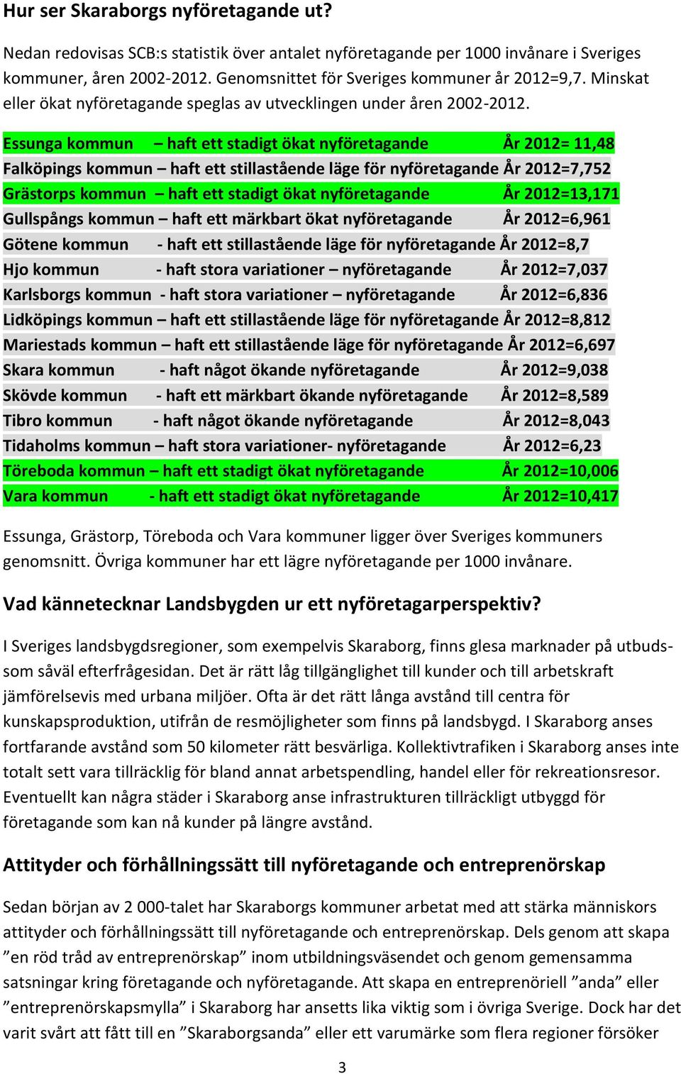 Essunga kommun haft ett stadigt ökat nyföretagande År 2012= 11,48 Falköpings kommun haft ett stillastående läge för nyföretagande År 2012=7,752 Grästorps kommun haft ett stadigt ökat nyföretagande År