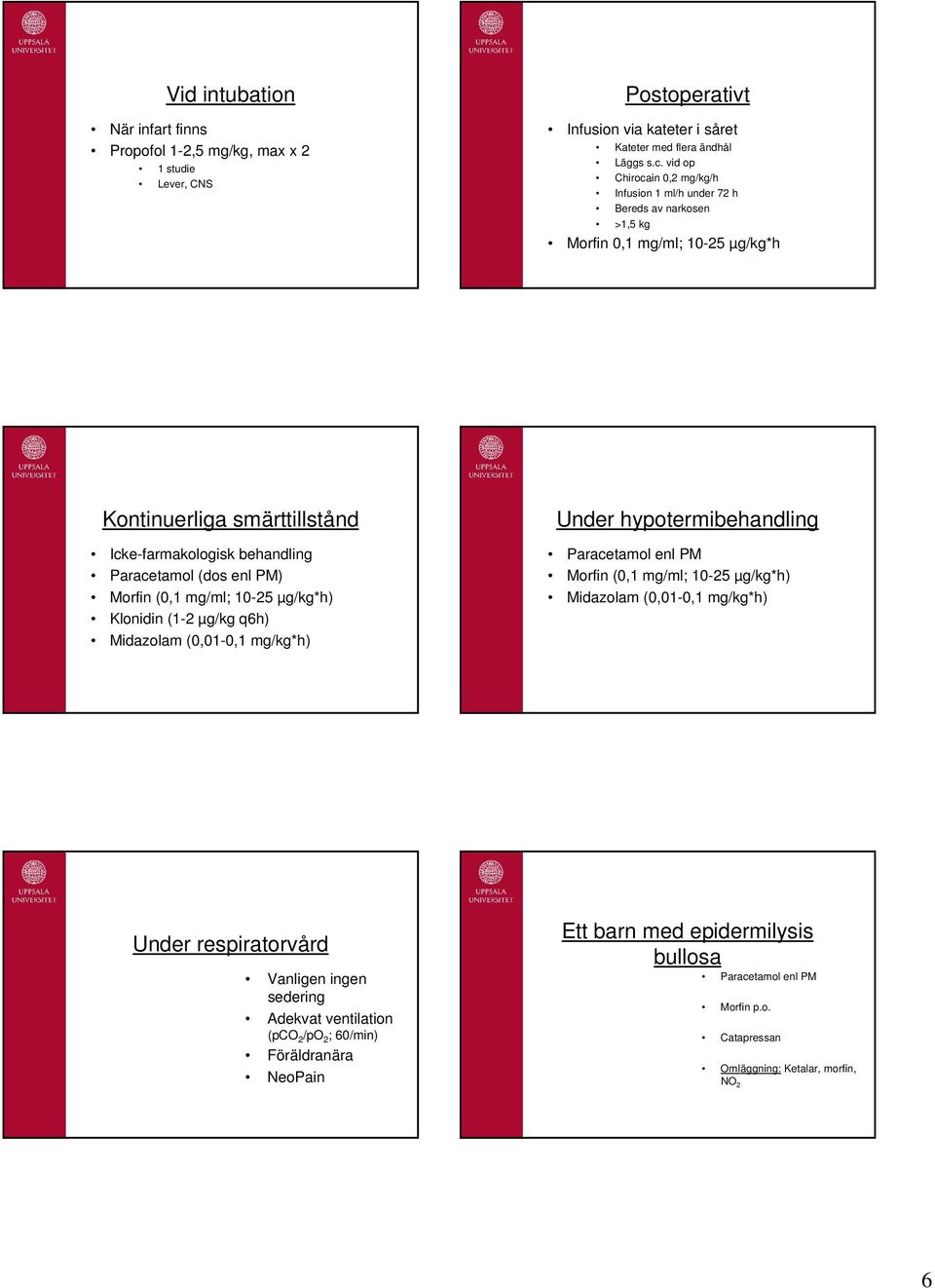 PM) Morfin (0,1 mg/ml; 10-25 µg/kg*h) Klonidin (1-2 µg/kg q6h) Midazolam (0,01-0,1 mg/kg*h) Under hypotermibehandling Paracetamol enl PM Morfin (0,1 mg/ml; 10-25 µg/kg*h) Midazolam (0,01-0,1