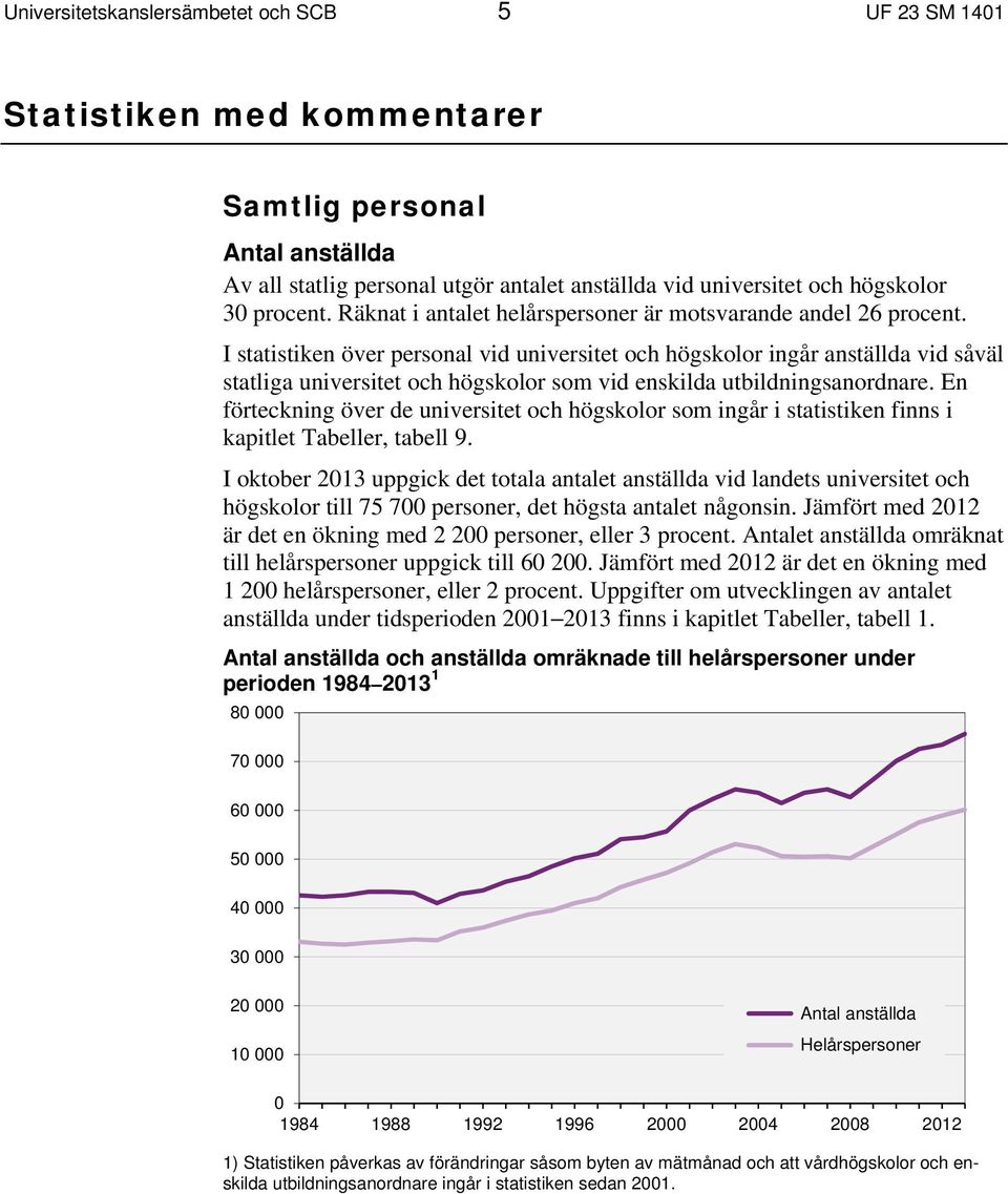 I statistiken över personal vid universitet och högskolor ingår anställda vid såväl statliga universitet och högskolor som vid enskilda utbildningsanordnare.