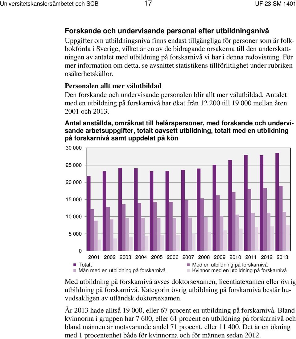 För mer information om detta, se avsnittet statistikens tillförlitlighet under rubriken osäkerhetskällor.