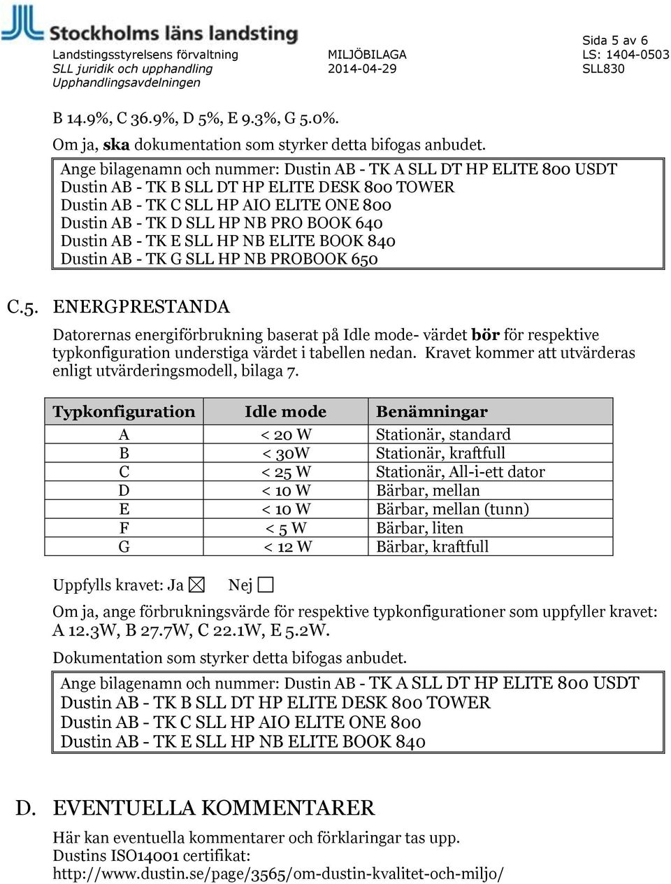 Typkonfiguration Idle mode Benämningar A < 20 W Stationär, standard B < 30W Stationär, kraftfull C < 25 W Stationär, All-i-ett dator D < 10 W Bärbar, mellan E < 10 W Bärbar, mellan (tunn) F < 5 W