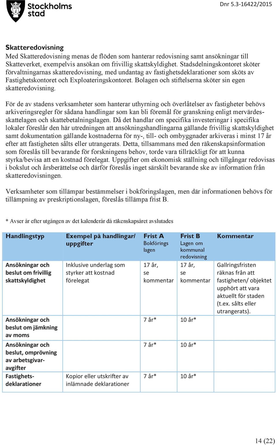 För de av stadens verksamheter som hanterar uthyrning och överlåtelser av fastigheter behövs arkiveringsregler för sådana handlingar som kan bli föremål för granskning enligt mervärdesskatte och