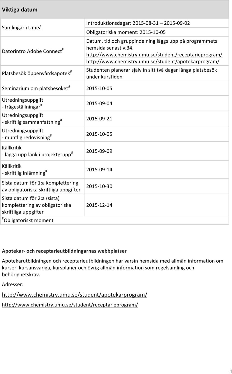 skriftliga uppgifter Sista datum för 2:a (sista) komplettering av obligatoriska skriftliga uppgifter # Obligatoriskt moment Introduktionsdagar: 2015-08- 31 2015-09- 02 Obligatoriska moment: 2015-10-