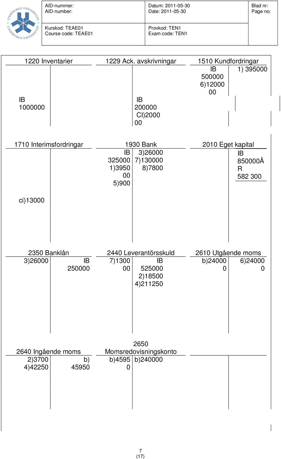 Interimsfordringar 1930 Bank 2010 Eget kapital IB 3)26000 IB 325000 7)130000 850000Å 1)3950 00 5)900 8)7800 R 582 300