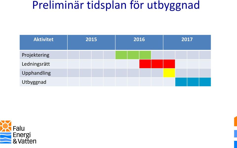 2016 2017 Projektering