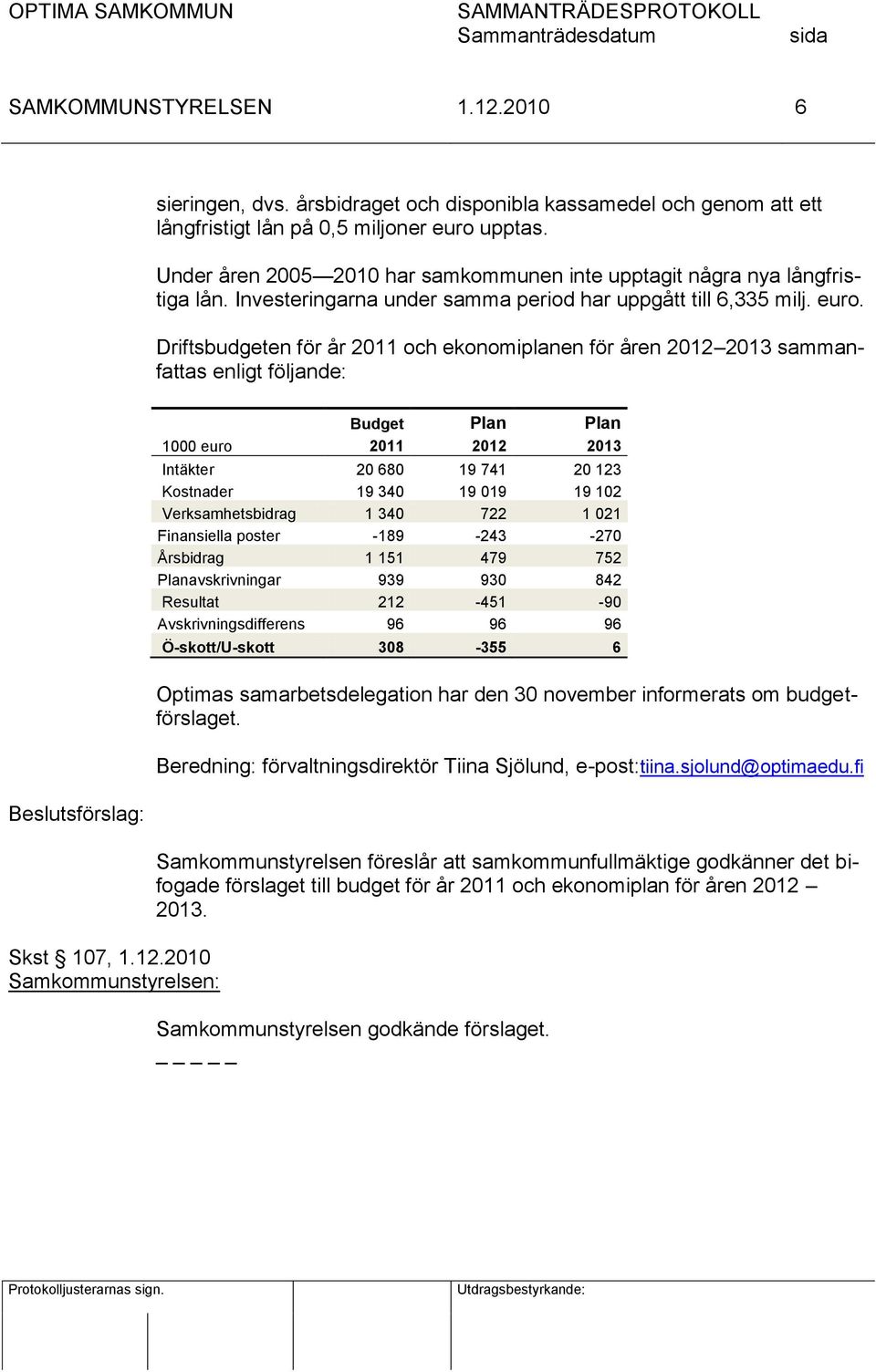 Driftsbudgeten för år 2011 och ekonomiplanen för åren 2012 2013 sammanfattas enligt följande: Budget Plan Plan 1000 euro 2011 2012 2013 Intäkter 20 680 19 741 20 123 Kostnader 19 340 19 019 19 102
