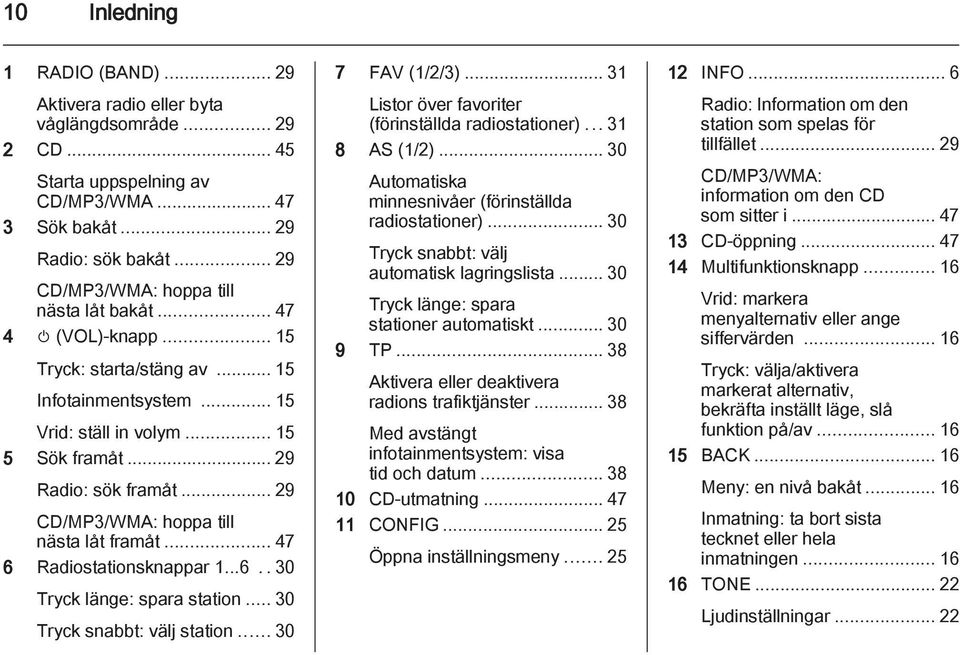 .. 29 CD/MP3/WMA: hoppa till nästa låt framåt... 47 6 Radiostationsknappar 1...6..30 Tryck länge: spara station... 30 Tryck snabbt: välj station... 30 7 FAV (1/2/3).