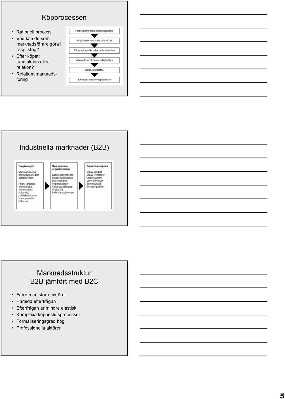 Relationsmarknadsföring Industriella marknader (B2B) Marknadsstruktur B2B jämfört med B2C