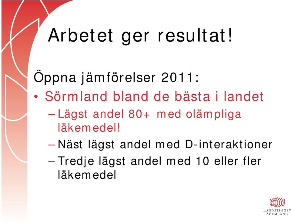 landet Lägst andel 80+ med olämpliga läkemedel!