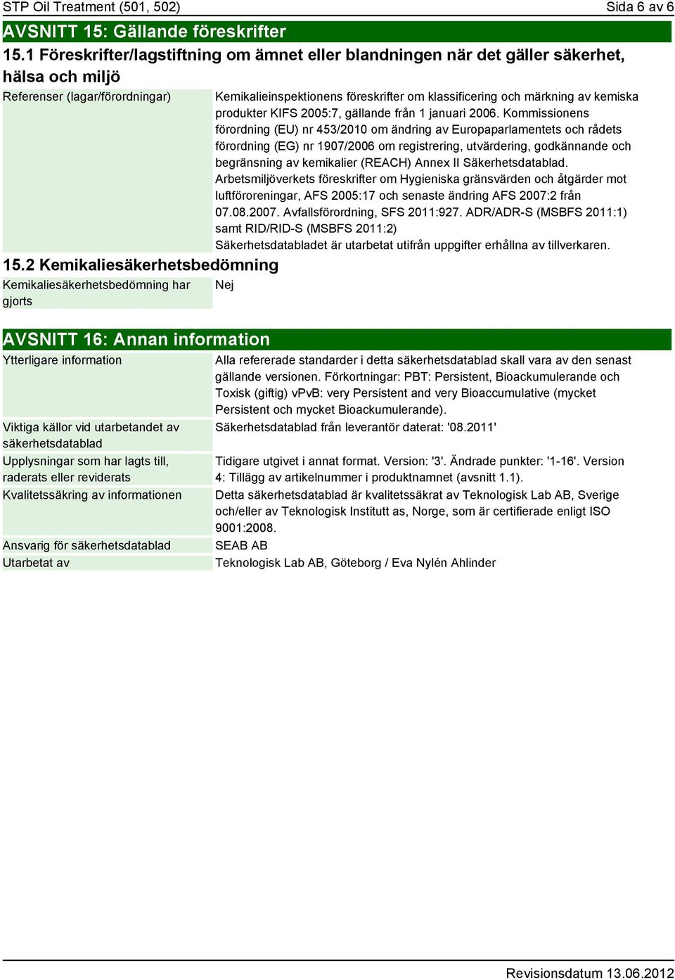 2 Kemikaliesäkerhetsbedömning Kemikaliesäkerhetsbedömning har gjorts Kemikalieinspektionens föreskrifter om klassificering och märkning av kemiska produkter KIFS 2005:7, gällande från 1 januari 2006.