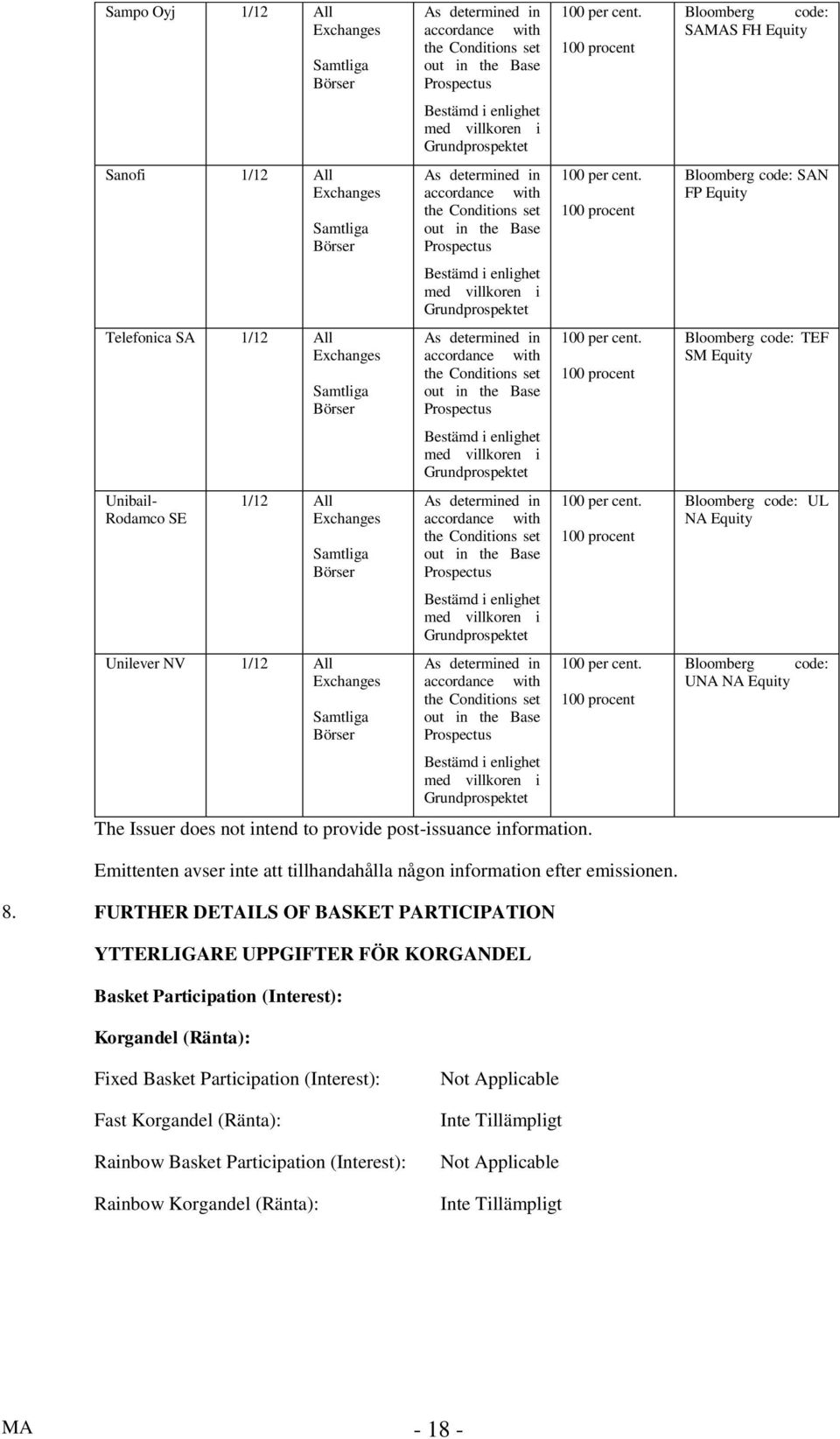 with the Conditions set out in the Base Prospectus Bestämd i enlighet med villkoren i Grundprospektet As determined in accordance with the Conditions set out in the Base Prospectus Bestämd i enlighet