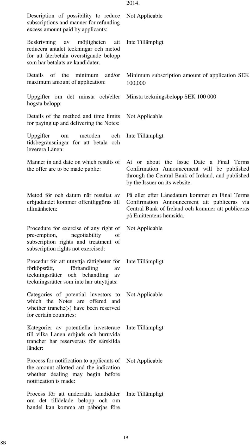 Details of the minimum and/or maximum amount of application: Uppgifter om det minsta och/eller högsta belopp: Details of the method and time limits for paying up and delivering the Notes: Uppgifter