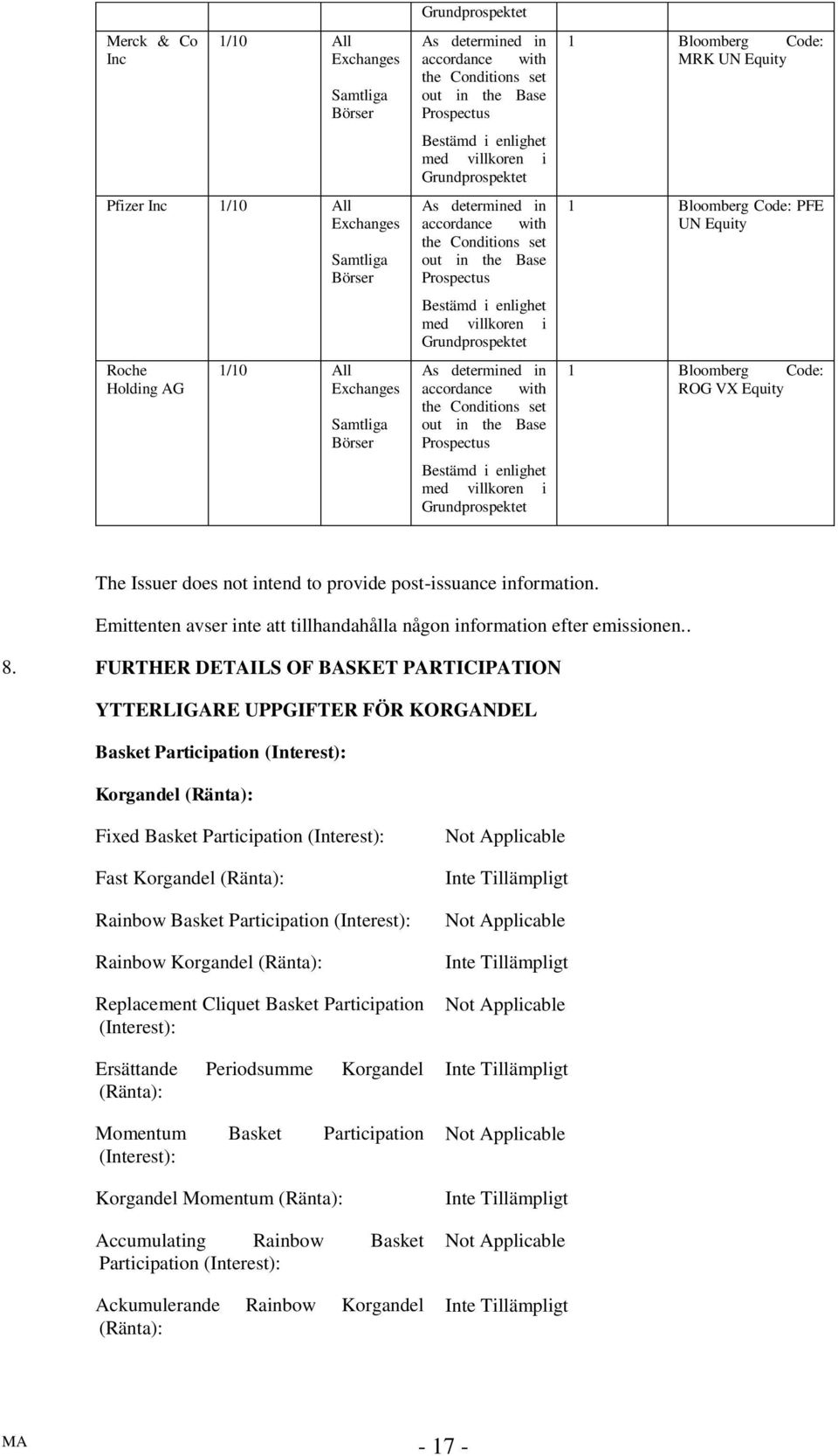 villkoren i Grundprospektet As determined in accordance with the Conditions set out in the Base Prospectus Bestämd i enlighet med villkoren i Grundprospektet 1 Bloomberg Code: MRK UN Equity 1