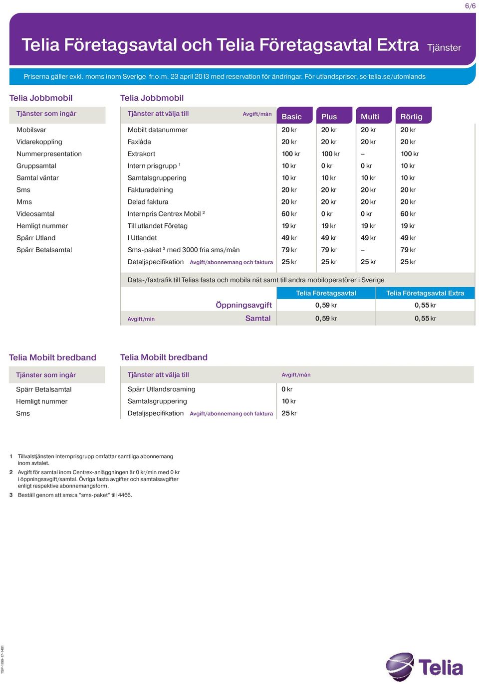 Tjänster att välja till Avgift/mån Basic Plus Multi Rörlig Mobilt datanummer 2 2 2 2 Faxlåda 2 2 2 2 Extrakort 10 10 10 Intern prisgrupp 1 Samtalsgruppering Fakturadelning 2 2 2 2 Delad faktura 2 2 2