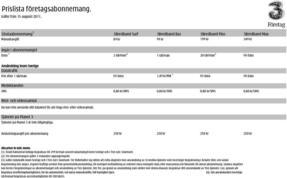 för att ringa röst- eller videosamtal. Tjänster på Planet 3 Tjänster på Planet 3 är inte tillgängliga. Anslutningsavgift per abonnemang 250 kr 250 kr 250 kr 250 kr Alla priser är exkl. moms. (1).