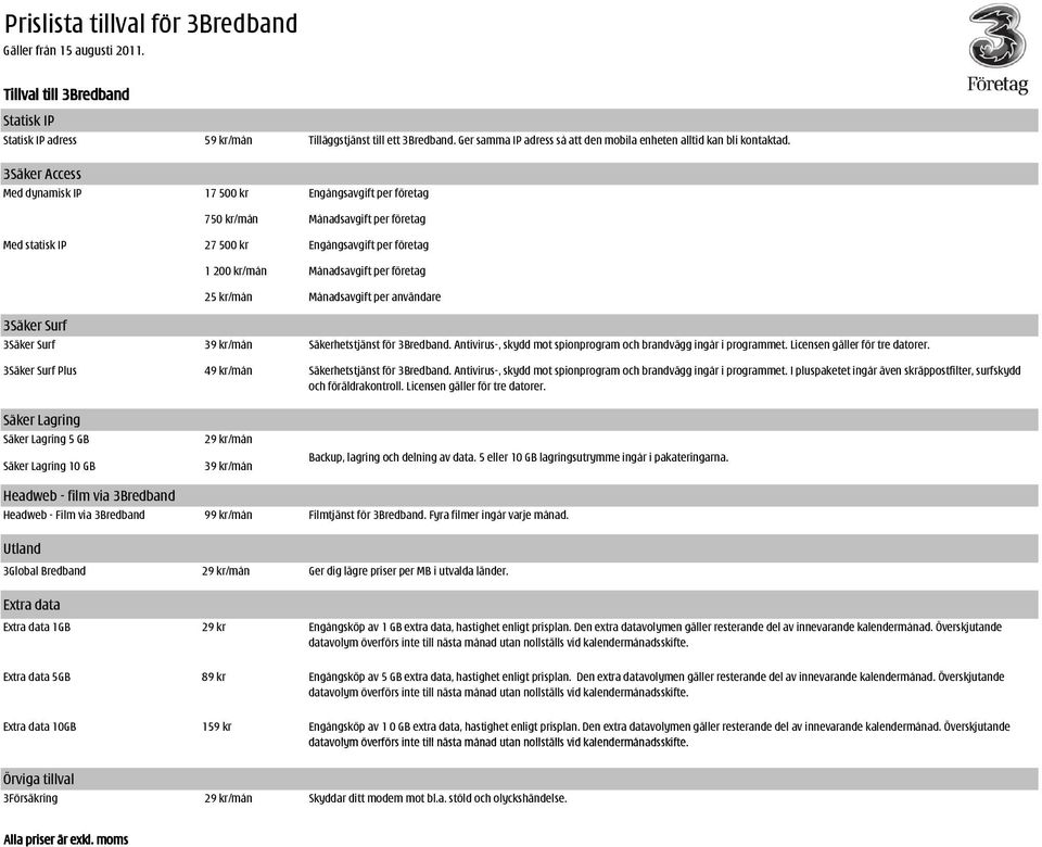 kr/mån Månadsavgift per användare 3Säker Surf 3Säker Surf 39 kr/mån Säkerhetstjänst för 3Bredband. Antivirus-, skydd mot spionprogram och brandvägg ingår i programmet. Licensen gäller för tre datorer.