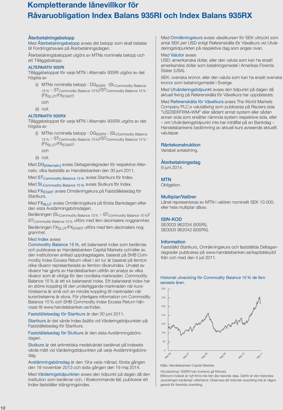 ALTERNATIV 935RI Tilläggsbeloppet för varje MTN i Alternativ 935RI utgörs av det högsta av (i) MTNs nominella belopp DG 935RI (SL Commodity Balance 15 % ST Commodity Balance 15 % )/ST Commodity