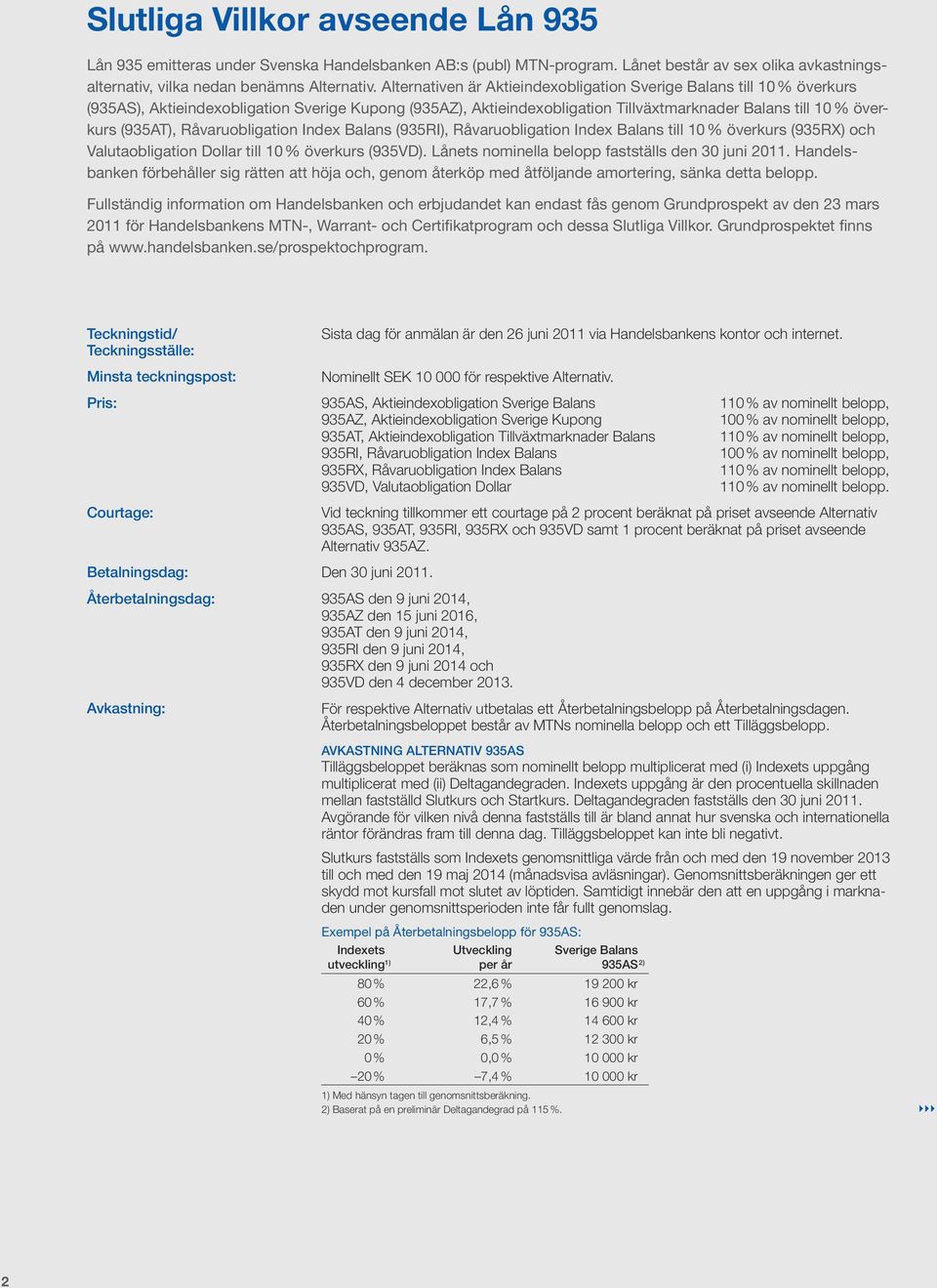 Råvaruobligation Index Balans (935RI), Råvaruobligation Index Balans till 10 % överkurs (935RX) och Valutaobligation Dollar till 10 % överkurs (935VD).