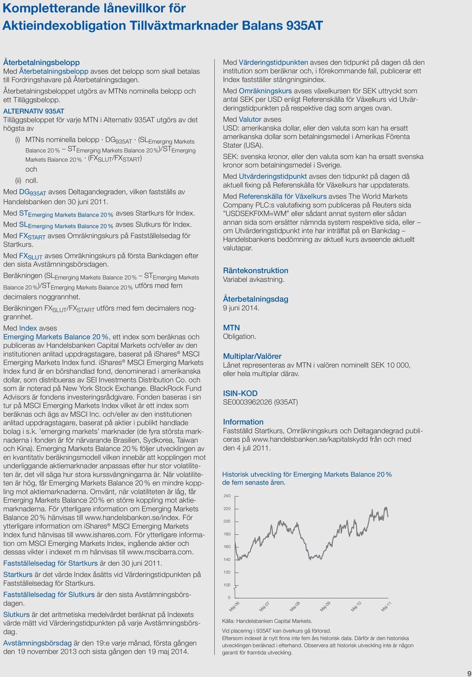 ALTERNATIV 935AT Tilläggsbeloppet för varje MTN i Alternativ 935AT utgörs av det högsta av (i) MTNs nominella belopp DG 935AT (SL Emerging Markets Balance 20 % ST Emerging Markets Balance 20 % )/ST