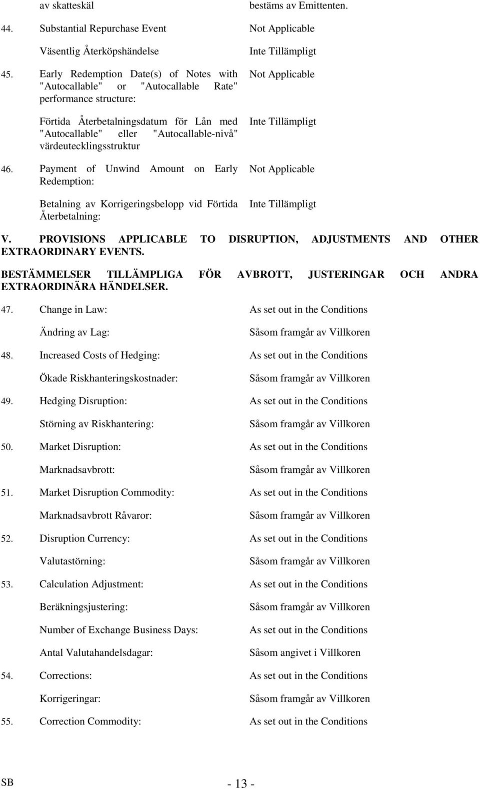 värdeutecklingsstruktur 46. Payment of Unwind Amount on Early Redemption: Betalning av Korrigeringsbelopp vid Förtida Återbetalning: Not Applicable Not Applicable V.