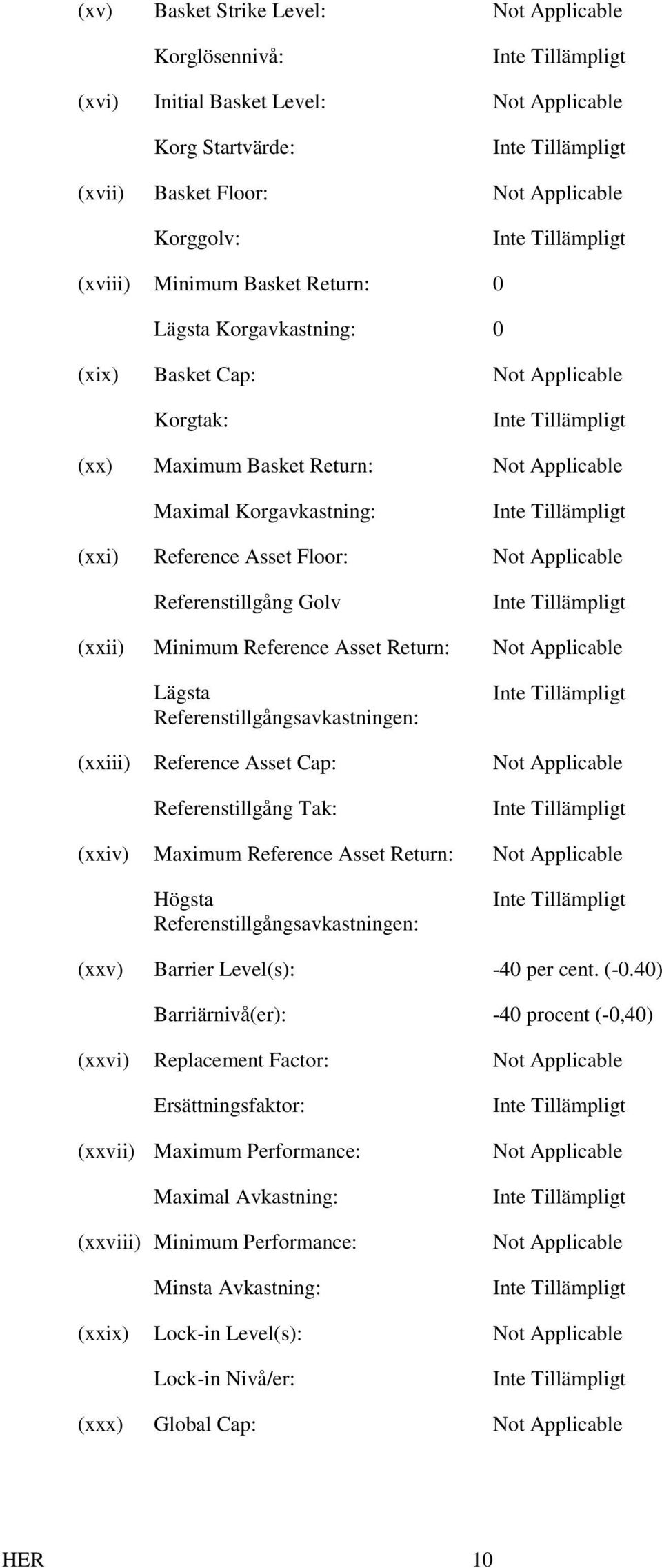 (xxii) Minimum Reference Asset Return: Not Applicable Lägsta Referenstillgångsavkastningen: (xxiii) Reference Asset Cap: Not Applicable Referenstillgång Tak: (xxiv) Maximum Reference Asset Return: