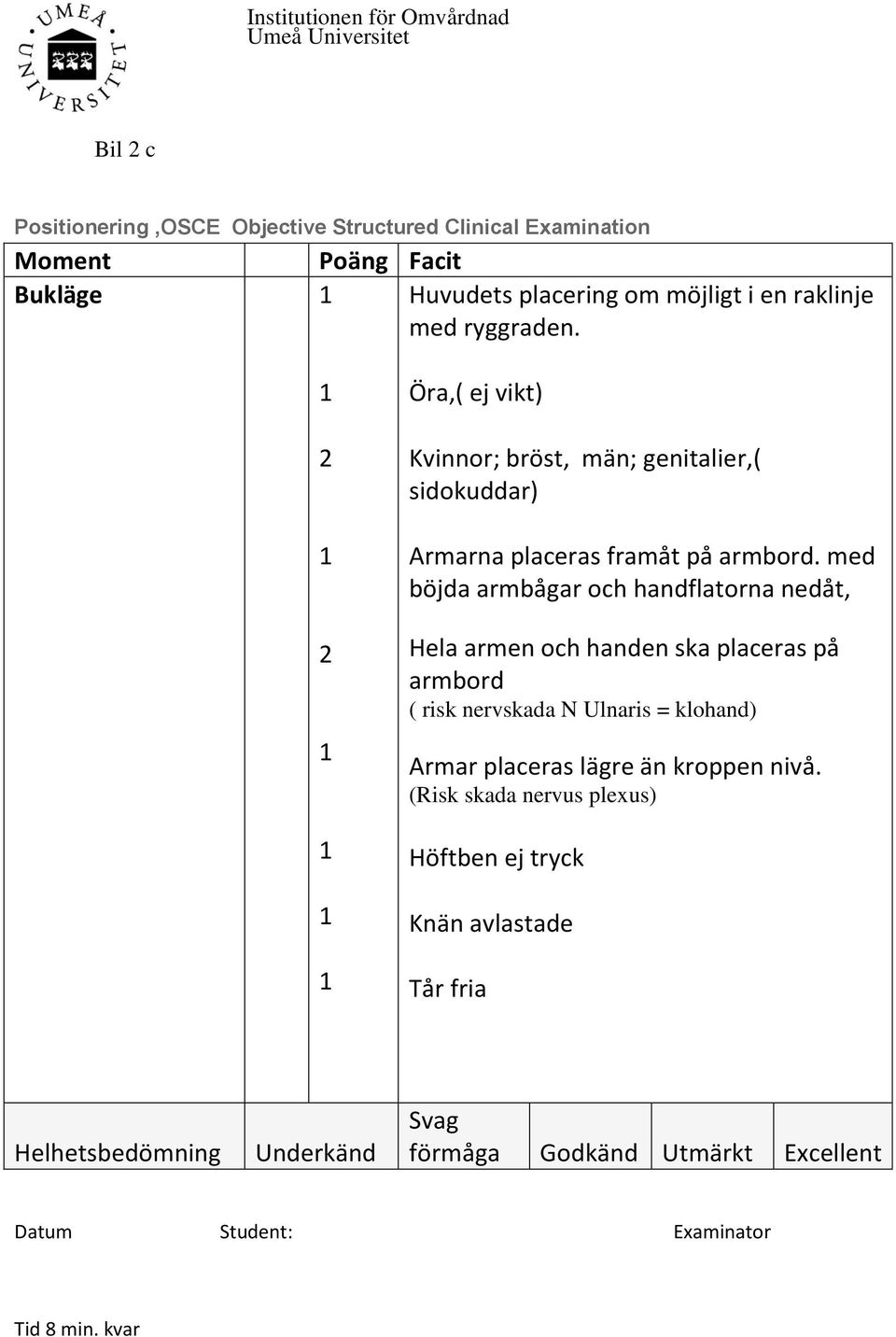 med böjda armbågar och handflatorna nedåt, Hela armen och handen ska placeras på armbord ( risk nervskada N Ulnaris = klohand) Armar