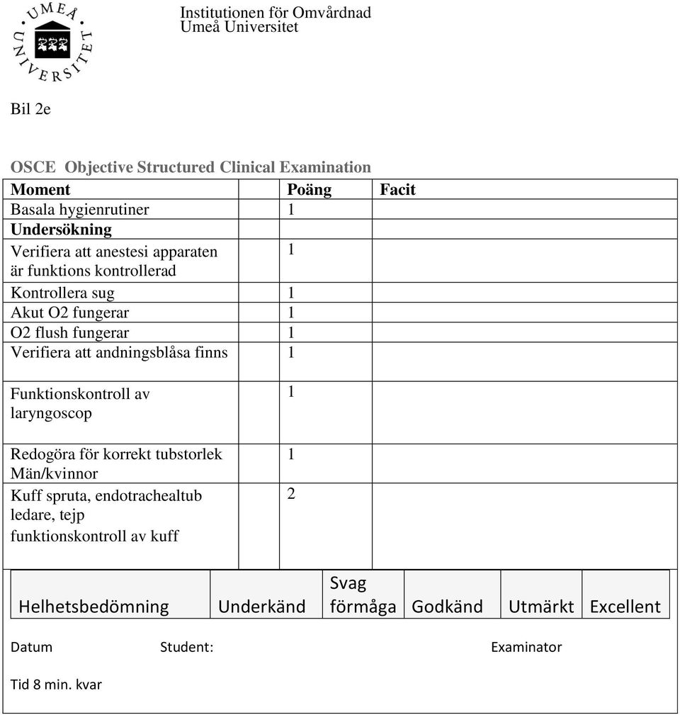 Verifiera att andningsblåsa finns Funktionskontroll av laryngoscop Redogöra för korrekt tubstorlek Män/kvinnor