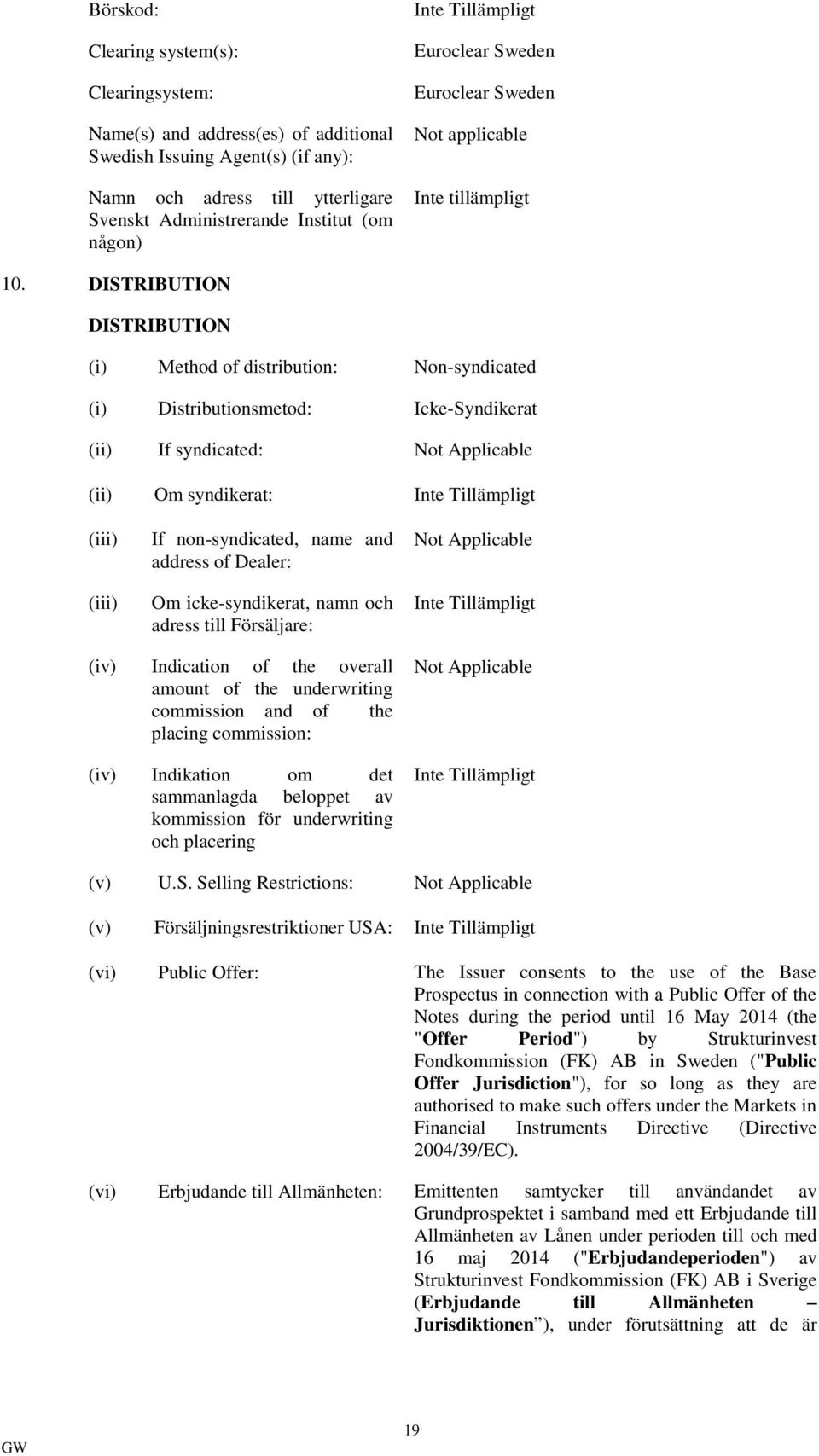 DISTRIBUTION DISTRIBUTION (i) Method of distribution: Non-syndicated (i) Distributionsmetod: Icke-Syndikerat (ii) If syndicated: Not Applicable (ii) Om syndikerat: (iii) (iii) If non-syndicated, name