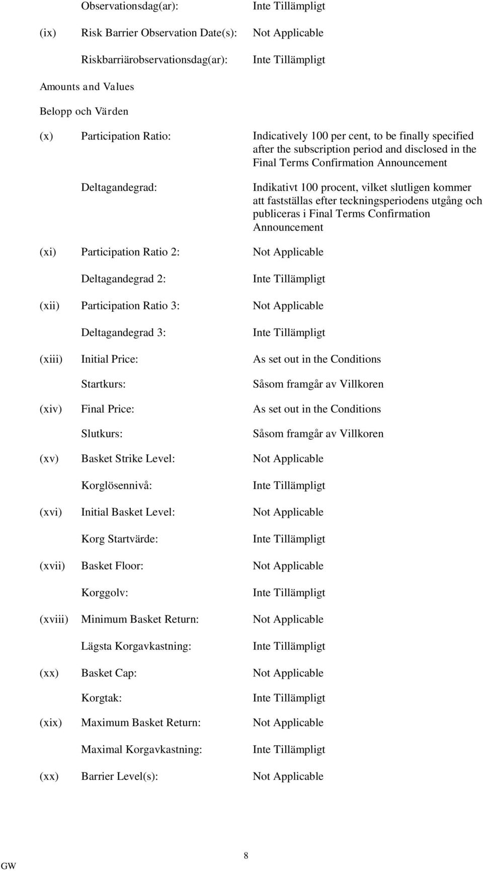 teckningsperiodens utgång och publiceras i Final Terms Confirmation Announcement (xi) Participation Ratio 2: Not Applicable Deltagandegrad 2: (xii) Participation Ratio 3: Not Applicable