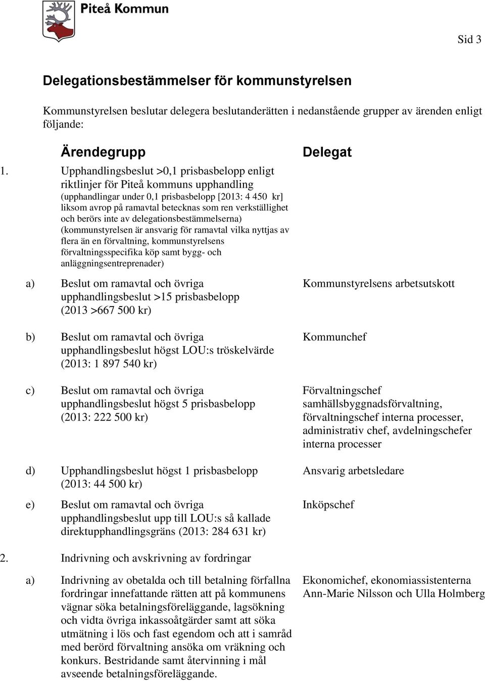 och berörs inte av delegationsbestämmelserna) (kommunstyrelsen är ansvarig för ramavtal vilka nyttjas av flera än en förvaltning, kommunstyrelsens förvaltningsspecifika köp samt bygg- och