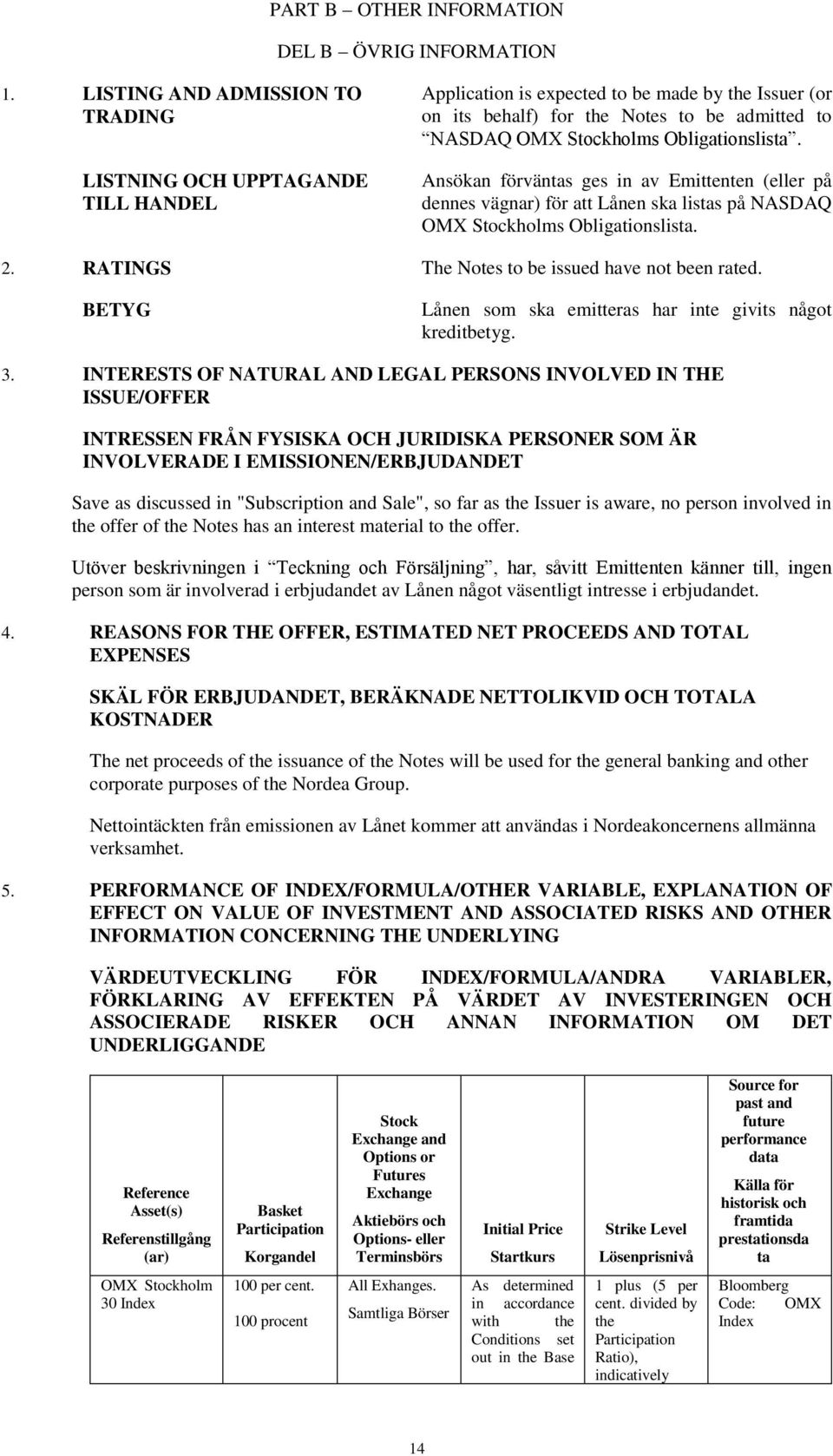 Obligationslista. Ansökan förväntas ges in av Emittenten (eller på dennes vägnar) för att Lånen ska listas på NASDAQ OMX Stockholms Obligationslista. 2.