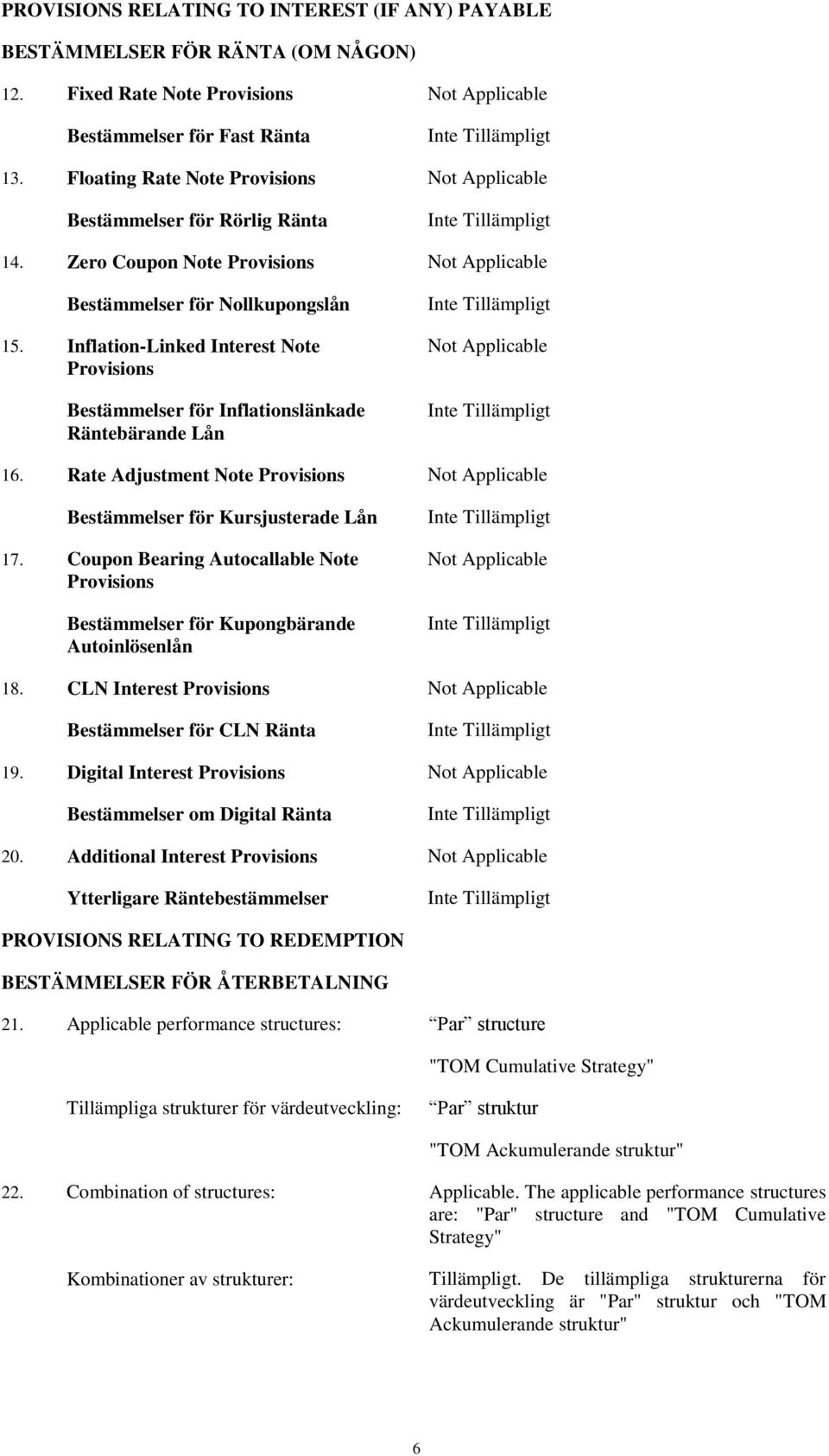 Inflation-Linked Interest Note Provisions Bestämmelser för Inflationslänkade Räntebärande Lån Not Applicable 16. Rate Adjustment Note Provisions Not Applicable Bestämmelser för Kursjusterade Lån 17.