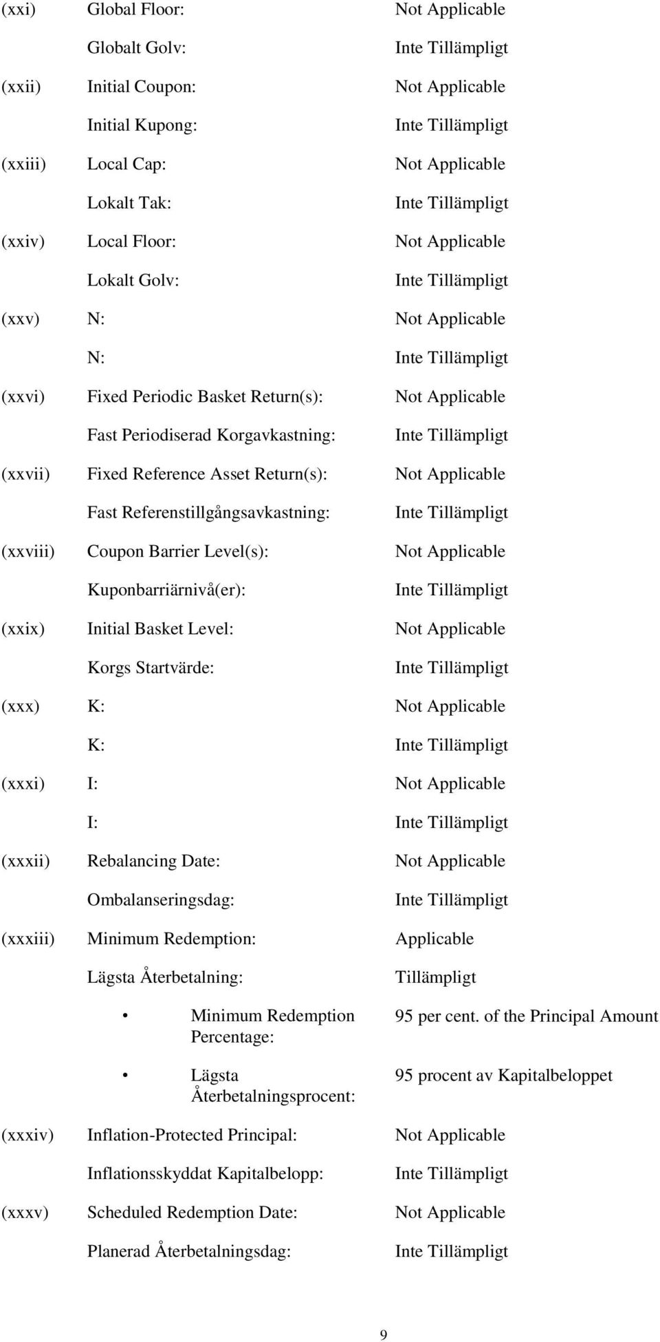 Referenstillgångsavkastning: (xxviii) Coupon Barrier Level(s): Not Applicable Kuponbarriärnivå(er): (xxix) Initial Basket Level: Not Applicable Korgs Startvärde: (xxx) K: Not Applicable K: (xxxi) I: