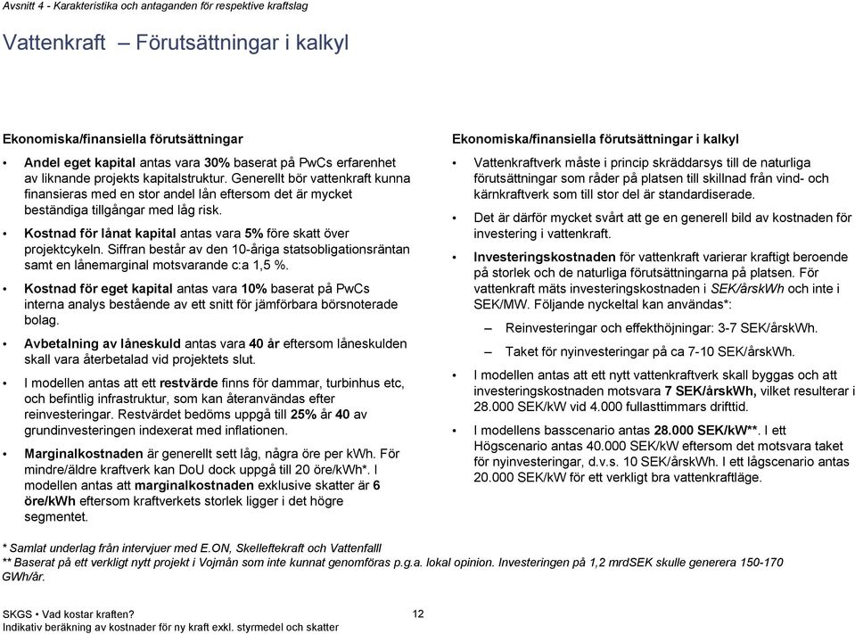 Kostnad för lånat kapital antas vara 5% före skatt över projektcykeln. Siffran består av den 10-åriga statsobligationsräntan samt en lånemarginal motsvarande c:a 1,5 %.