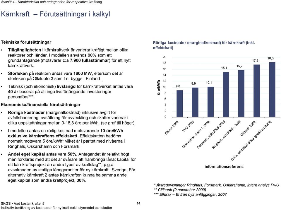 20 Storleken på reaktorn antas vara 1600 MW, eftersom det är storleken på Olkiluoto 3 som f.n. byggs i Finland.