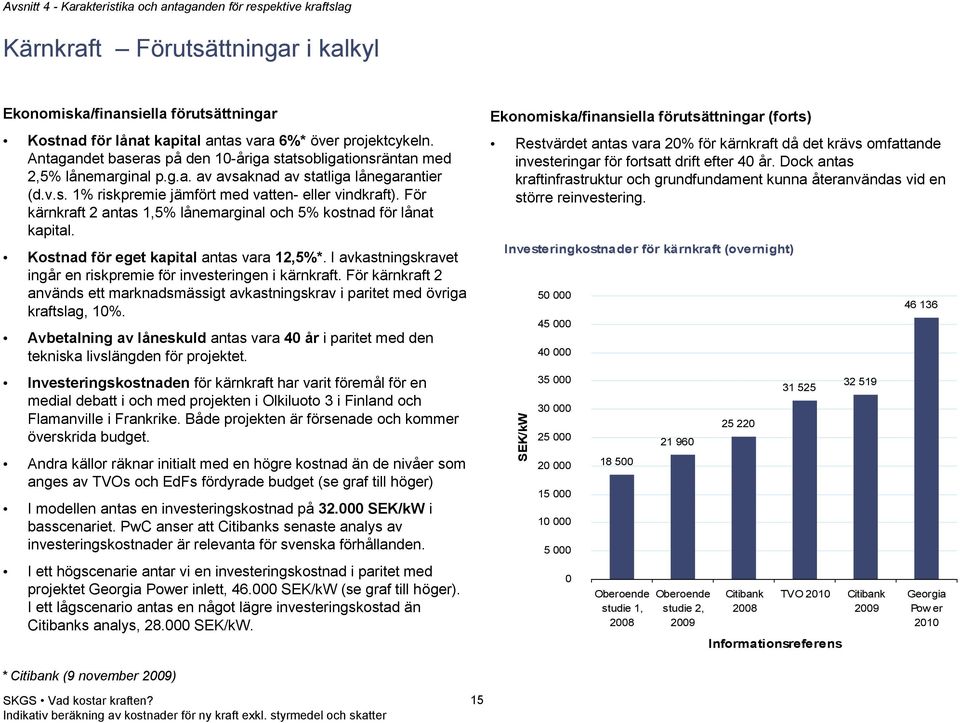 För kärnkraft 2 antas 1,5% lånemarginal och 5% kostnad för lånat kapital. Kostnad för eget kapital antas vara 12,5%*. I avkastningskravet ingår en riskpremie för investeringen i kärnkraft.