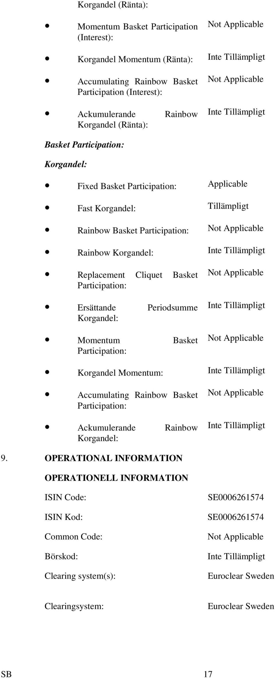 Basket Participation: Ersättande Periodsumme Korgandel: Momentum Basket Participation: Not Applicable Not Applicable Korgandel Momentum: Accumulating Rainbow Basket Participation: Ackumulerande