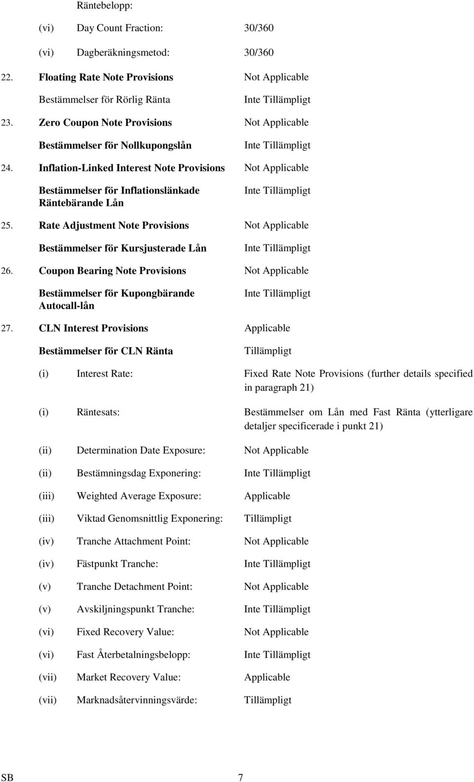 Rate Adjustment Note Provisions Not Applicable Bestämmelser för Kursjusterade Lån 26. Coupon Bearing Note Provisions Not Applicable Bestämmelser för Kupongbärande Autocall-lån 27.