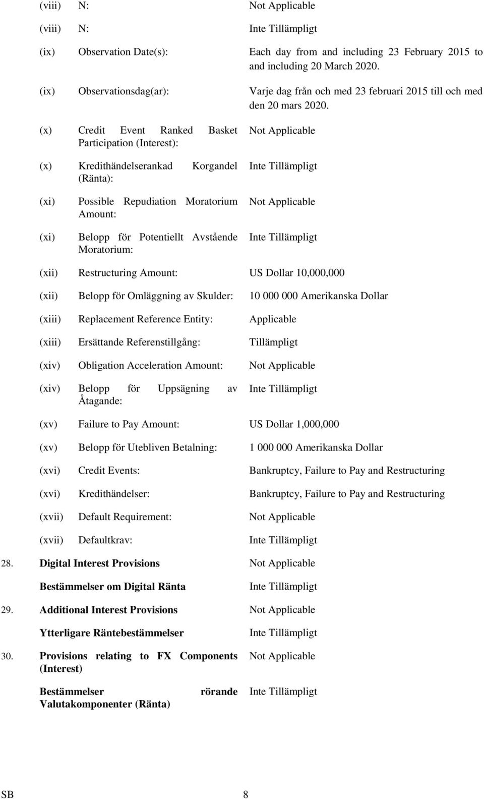 (x) Credit Event Ranked Basket Participation (Interest): (x) Kredithändelserankad Korgandel (Ränta): Not Applicable (xi) (xi) Possible Repudiation Moratorium Amount: Belopp för Potentiellt Avstående