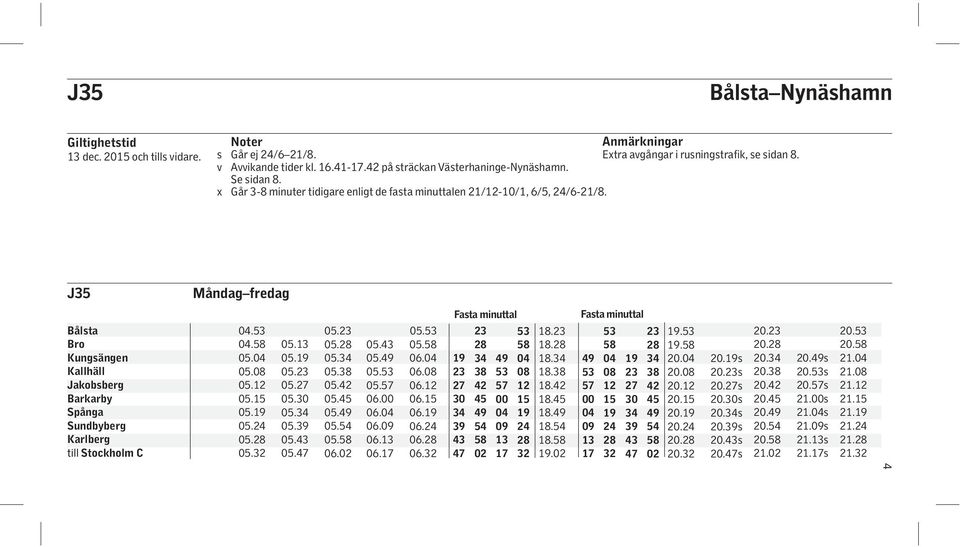 J35 Måndag fredag Bålsta Bro Kungsängen Kallhäll Jakobsberg Barkarby Spånga Sundbyberg Karlberg till Stockholm C.. 05. 05. 05. 05. 05. 05. 05. 05.32 05. 05. 05. 05.27 05. 05. 05.39 05. 05.47 05. 05. 05. 05.38 05.