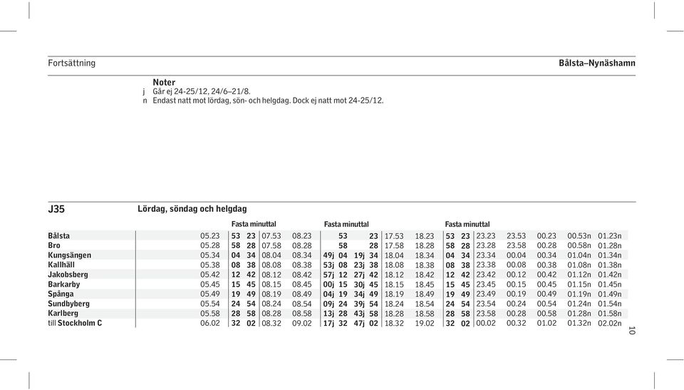 Sundbyberg Karlberg till Stockholm C 05. 05. 05. 05.38 05.42 05. 05. 05. 05..02 32 38 42 02..........32....38.42.....02 j j 57j j j j j 17j 32 j j 27j j j 39j j 47j 38 42 02 17.