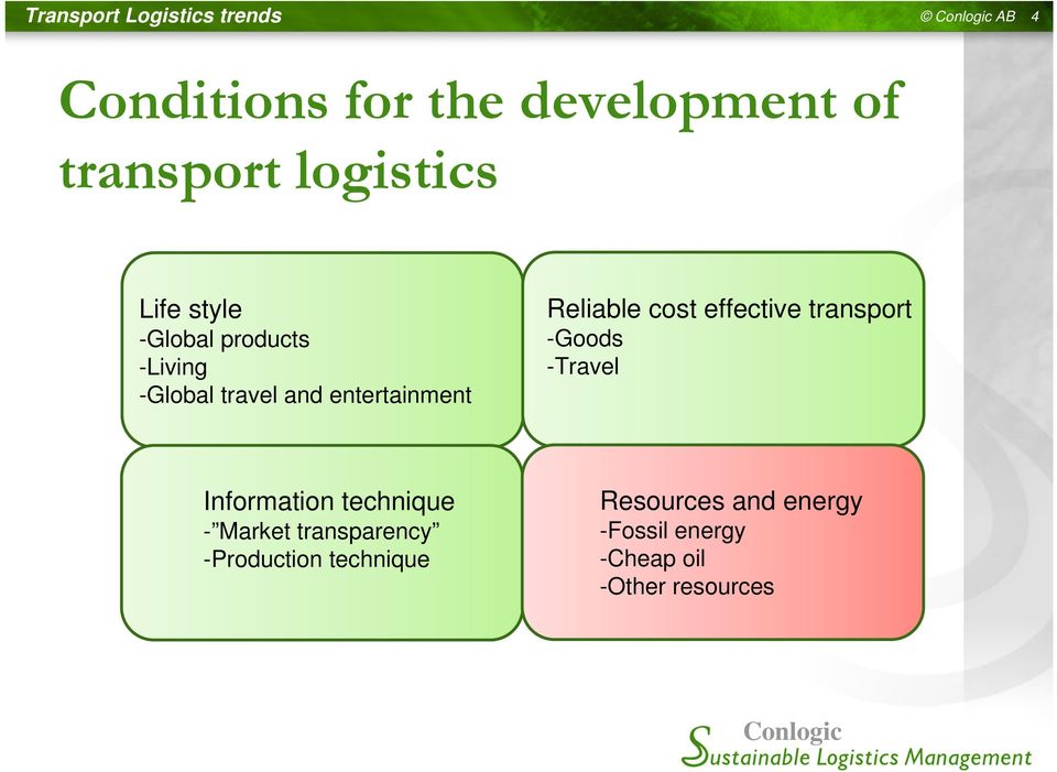 Reliable cost effective transport -Goods -Travel Information technique - Market