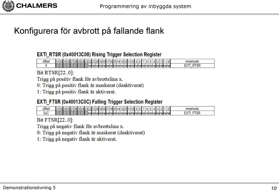 fallande flank