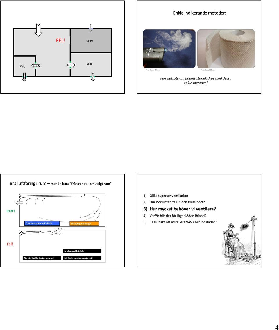 Bra luftföring i rum mer än bara från rent till smutsigt rum 1) Olika typer av ventilation 2) Hur bör luften tas in och föras bort? Rätt!