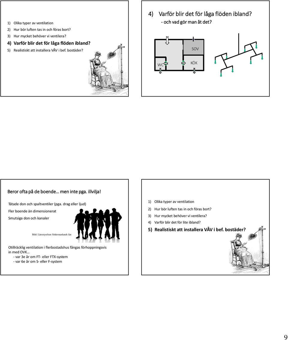 drag eller ljud) Fler boende än dimensionerat Smutsiga don och kanaler Bild: Länsstyrelsen Södermanlands län 1) Olika typer av ventilation 2) Hur bör luften tas in och föras bort?