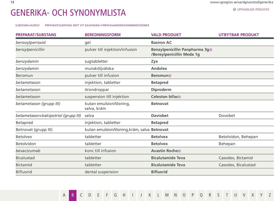 munsköljvätska Andolex Beromun pulver till infusion Beromun betametason injektion, tabletter Betapred betametason örondroppar Diproderm betametason suspension till injektion Celeston bifas