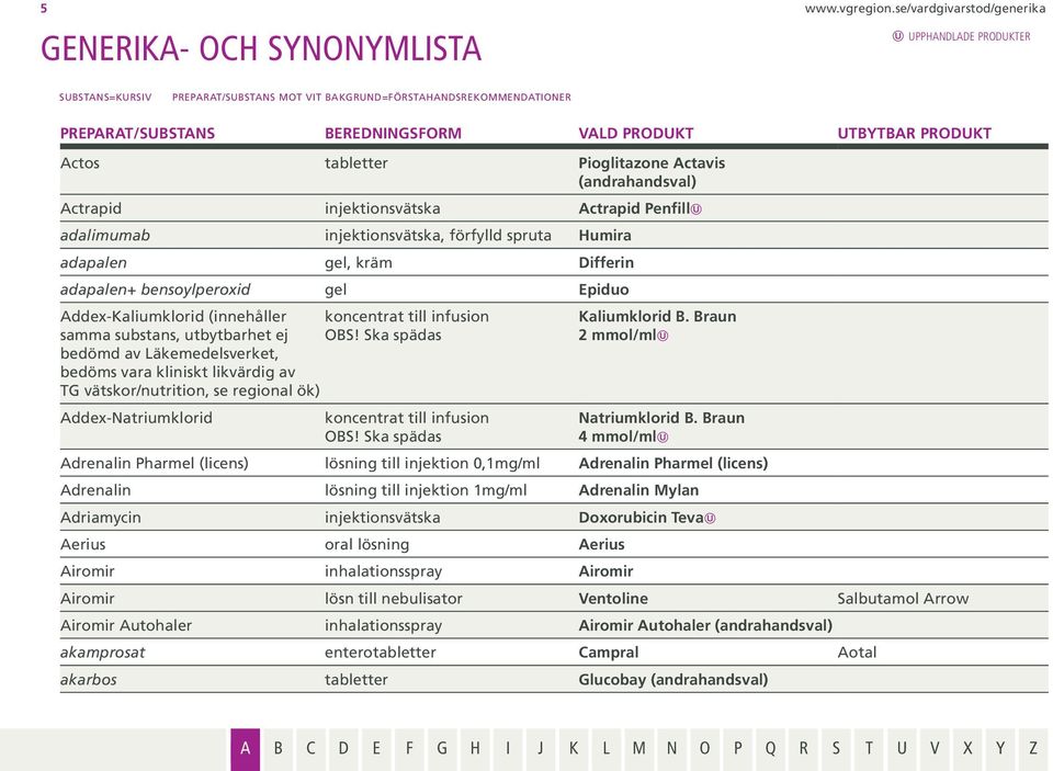 Differin adapalen+ bensoylperoxid gel Epiduo Addex-Kaliumklorid (innehåller koncentrat till infusion samma substans, utbytbarhet ej OBS!